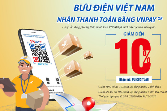 Bưu điện triển khai thanh toán bằng VNPAY-QR tại 9 bưu cục