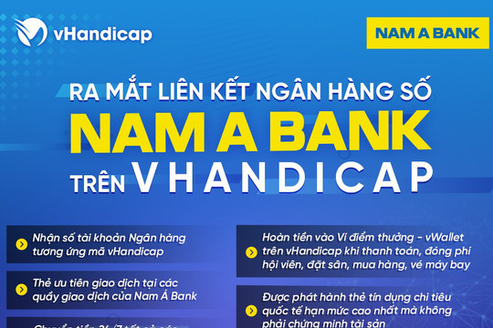 Giao dịch phí 0 đồng với tài khoản vBank NAB trên ứng dụng vHandicap
