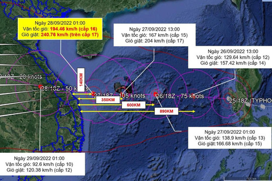 Theo dõi tin khẩn bão Noru qua trang Zalo chính thức của các tỉnh miền Trung