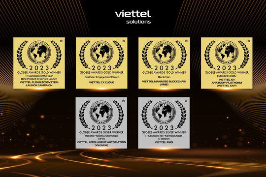 Viettel Solutions đạt 4 giải Vàng cho các sản phẩm công nghệ tự nghiên cứu