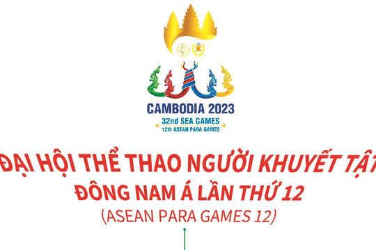 ASEAN Para Games lần thứ 12: Sức nóng từ 1.453 vận động viên tranh tài