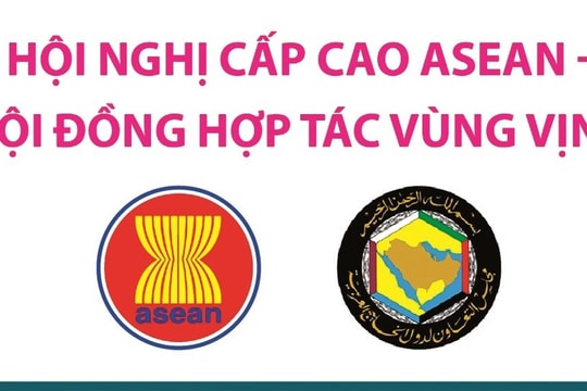 Hướng đi mới trong quan hệ ASEAN - Hội đồng hợp tác Vùng Vịnh (GCC)