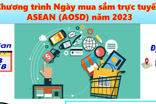Đẩy mạnh mua sắm trực tuyến giữa các quốc gia trong ASEAN