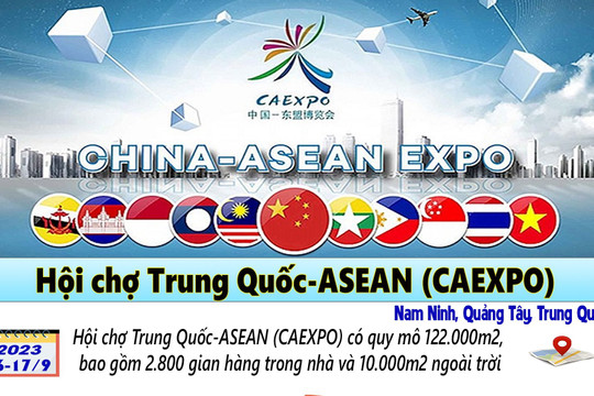 Quy mô khủng trong Hội trợ ASEAN- Trung Quốc CAEXPO 2023