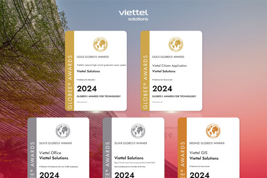 Viettel Solutions giành nhiều giải thưởng tại IT World Awards 2024