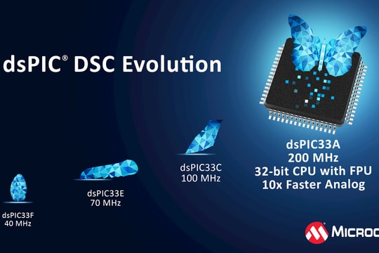 dsPIC33A Core: Công cụ điều khiển số quản lý nhiều tác vụ