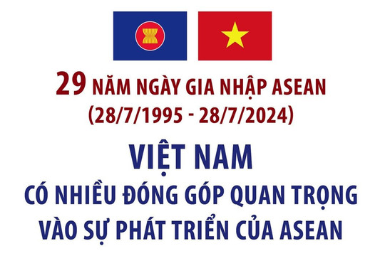 Việt Nam 29 năm đồng hành cùng sự phát triển của ASEAN