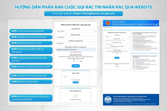 Phát tán tin nhắn, cuộc gọi rác, doanh nghiệp bị thu hồi tên định danh