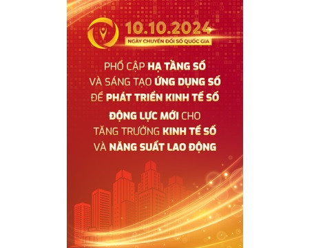 Ngày Chuyển đổi số quốc gia: Động lực quan trọng cho phát triển kinh tế - xã hội nhanh và bền vững