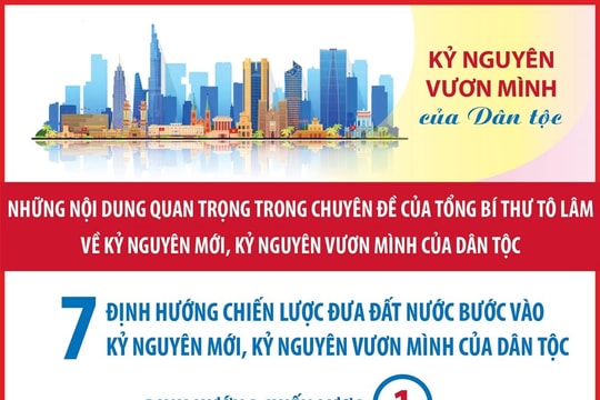 Kỷ nguyên mới: Định hướng chiến lược về cải tiến phương thức lãnh đạo của Đảng