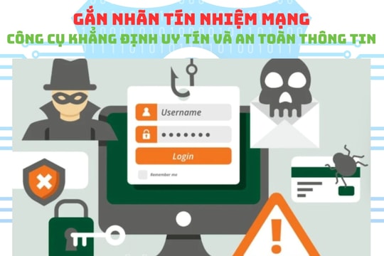 Cao Bằng nâng cao an toàn thông tin trước các hình thức lừa đảo công nghệ cao