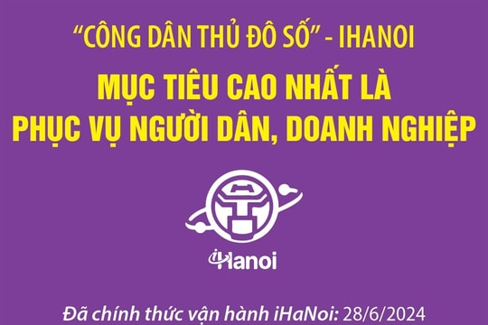 'Công dân Thủ đô số' - iHaNoi: Mục tiêu cao nhất là phục vụ người dân, doanh nghiệp