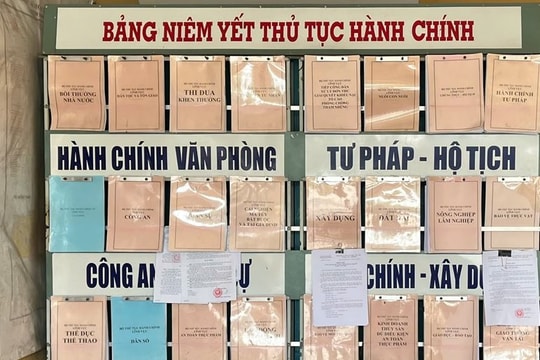 Giải pháp nâng cao hiệu quả CCHC trên địa bàn tỉnh