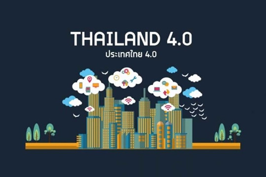 Phát triển công nghiệp dựa trên khoa học, công nghệ và đổi mới sáng tạo ở Thái Lan: Gợi ý cho Việt Nam