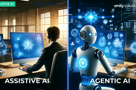 Tương lai công nghệ 2025: Tác nhân AI và sự hội tụ của các công nghệ đột phá