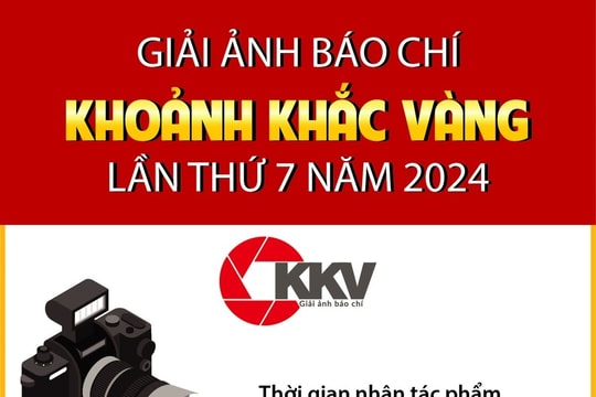 Giải ảnh báo chí Khoảnh Khắc Vàng lần thứ 7 năm 2024