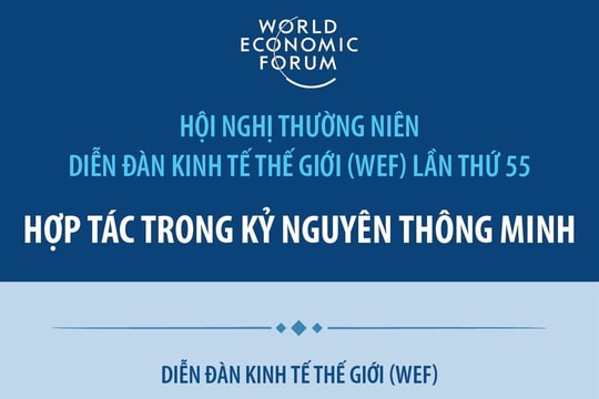 Hội nghị WEF lần thứ 55: Hợp tác trong kỷ nguyên thông minh