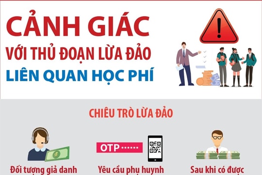 Cảnh giác với thủ đoạn lừa đảo liên quan học phí