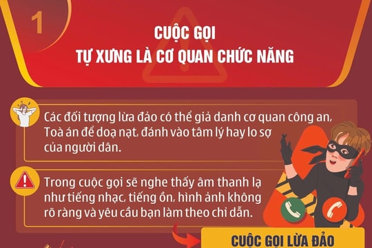 Bộ KH&CN cảnh báo người dân về 3 hình thức cuộc gọi lừa đảo điển hình