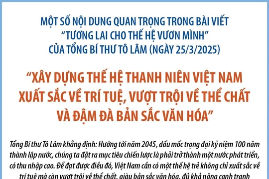 Tổng Bí thư Tô Lâm: Xây dựng thế hệ thanh niên Việt Nam xuất sắc về trí tuệ, vượt trội về thể chất và đậm đà bản sắc văn hóa