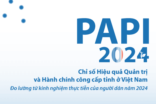 Hiệu quả quản trị và hành chính công cấp tỉnh trong bối cảnh đổi mới bộ máy chính quyền địa phương