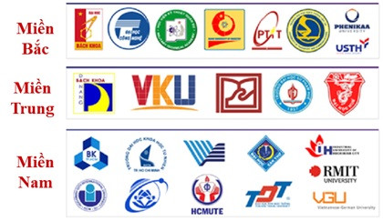 Phát triển đào tạo ngành công nghiệp bán dẫn ở Việt Nam