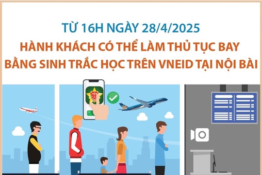 Hành khách có thể làm thủ tục bay trên VNeID tại nhà ga T1 sân bay Nội Bài