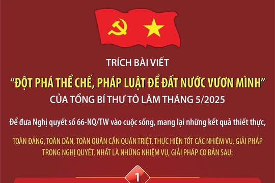 Những nhiệm vụ và giải pháp cơ bản để đưa Nghị quyết số 66-NQ/TW vào cuộc sống