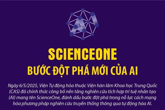 ScienceOne - Bước đột phá mới của AI
