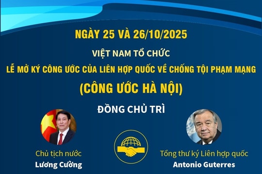 Tổ chức Lễ mở ký Công ước của LHQ về chống tội phạm mạng vào ngày 25 - 26/10