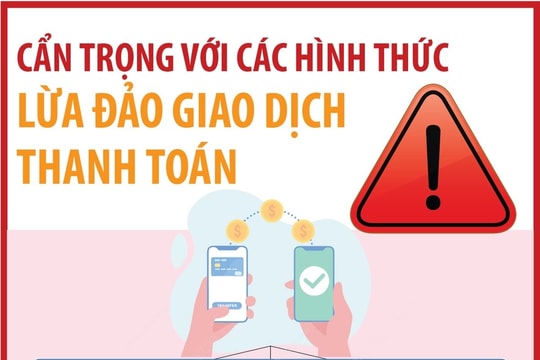 Cẩn trọng với các hình thức lừa đảo giao dịch thanh toán