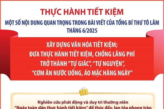 Xây dựng văn hóa tiết kiệm