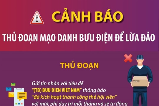 Cảnh báo thủ đoạn mạo danh bưu điện để lừa đảo