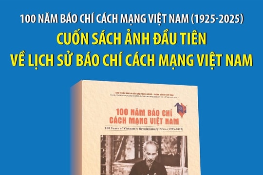 Cuốn sách ảnh đầu tiên về lịch sử Báo chí cách mạng Việt Nam