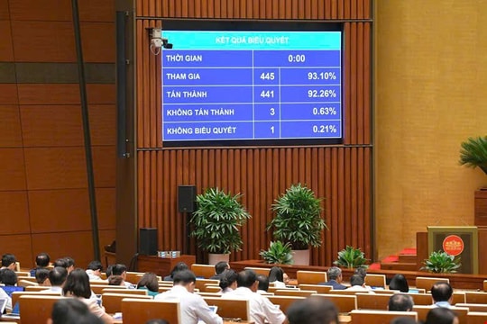 Quốc hội thông qua Luật Công nghiệp Công nghệ số: “Đòn bẩy thể chế” phát triển sản phẩm công nghệ, đưa DN Việt vươn tầm thế giới