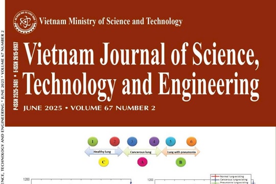 Dự thảo quy định về tạp chí khoa hoc và công nghệ