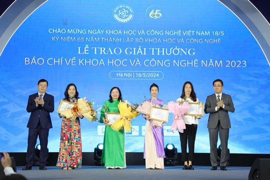 Nâng cao nhận thức xã hội về vai trò tác động của S.T.I.D trong phát triển kinh tế - xã hội