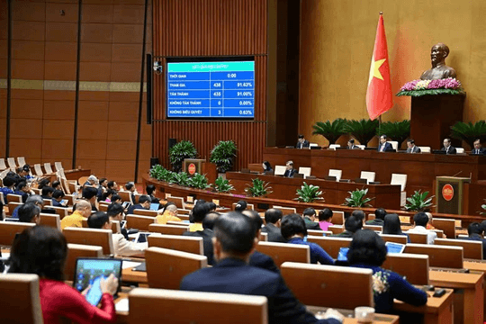 Luật Khoa học, Công nghệ và Đổi mới sáng tạo: Nền tảng để Việt Nam tăng tốc, cạnh tranh bằng chất lượng trí tuệ
