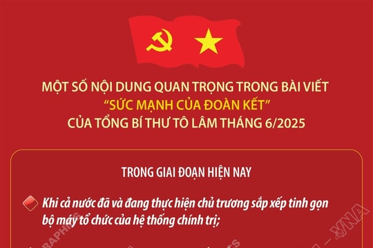 Kiên quyết giữ vững và phát huy sức mạnh đại đoàn kết toàn dân tộc