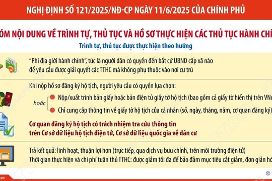Người dân có quyền đến bất cứ UBND cấp xã nào để yêu cầu được giải quyết các TTHC