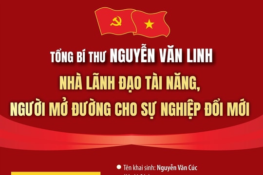 Tổng Bí thư Nguyễn Văn Linh: Nhà lãnh đạo tài năng, người mở đường cho sự nghiệp đổi mới