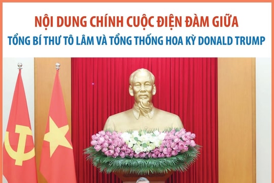 Nội dung chính cuộc điện đàm giữa Tổng Bí thư Tô Lâm và Tổng thống Hoa Kỳ Donald Trump