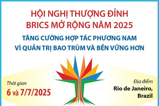 Hội nghị Thượng đỉnh BRICS mở rộng năm 2025: Tăng cường hợp tác phương Nam vì quản trị bao trùm và bền vững hơn