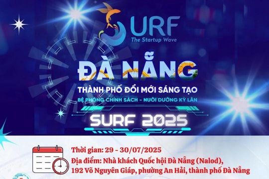 SURF 2025 - Bệ phóng chính sách, nuôi dưỡng kỳ lân công nghệ tại Đà Nẵng