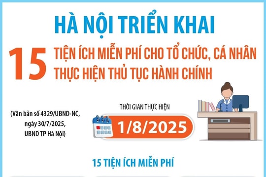 Hà Nội triển khai 15 tiện ích miễn phí cho tổ chức, cá nhân thực hiện thủ tục hành chính