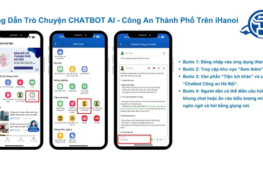 iHanoi ra mắt hai tính năng mới: Trợ lý ảo và Tổng đài viên AI Công an Hà Nội