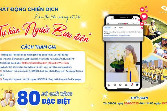 Phát động chiến dịch “Tự hào Người Bưu điện” - Lan tỏa tình yêu nghề, hướng tới 80 năm xây dựng và phát triển