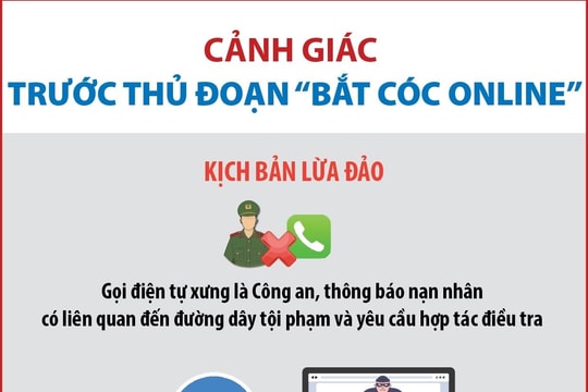 Cảnh giác trước thủ đoạn "bắt cóc online"