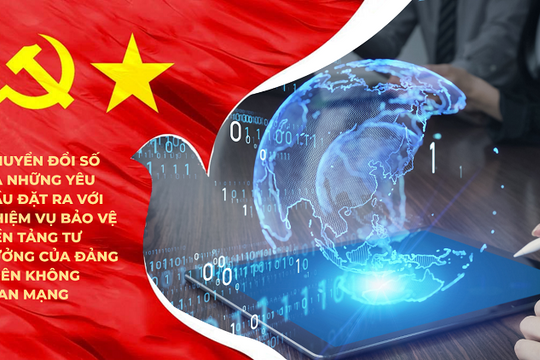 Giải pháp đẩy mạnh chuyển đổi số trong công tác tư tưởng, lý luận
