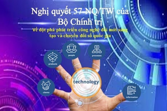 Nghị quyết 57-NQ/TW: Đột phá chiến lược về KH&CN và đổi mới sáng tạo